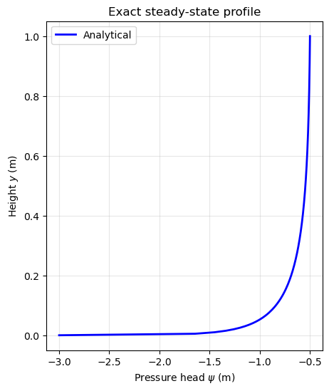 ../../_images/7096b1944600f2bf82a0a62fc6f9881e83ded4c3d8fe5f060eaf1b05c72f07c0.png