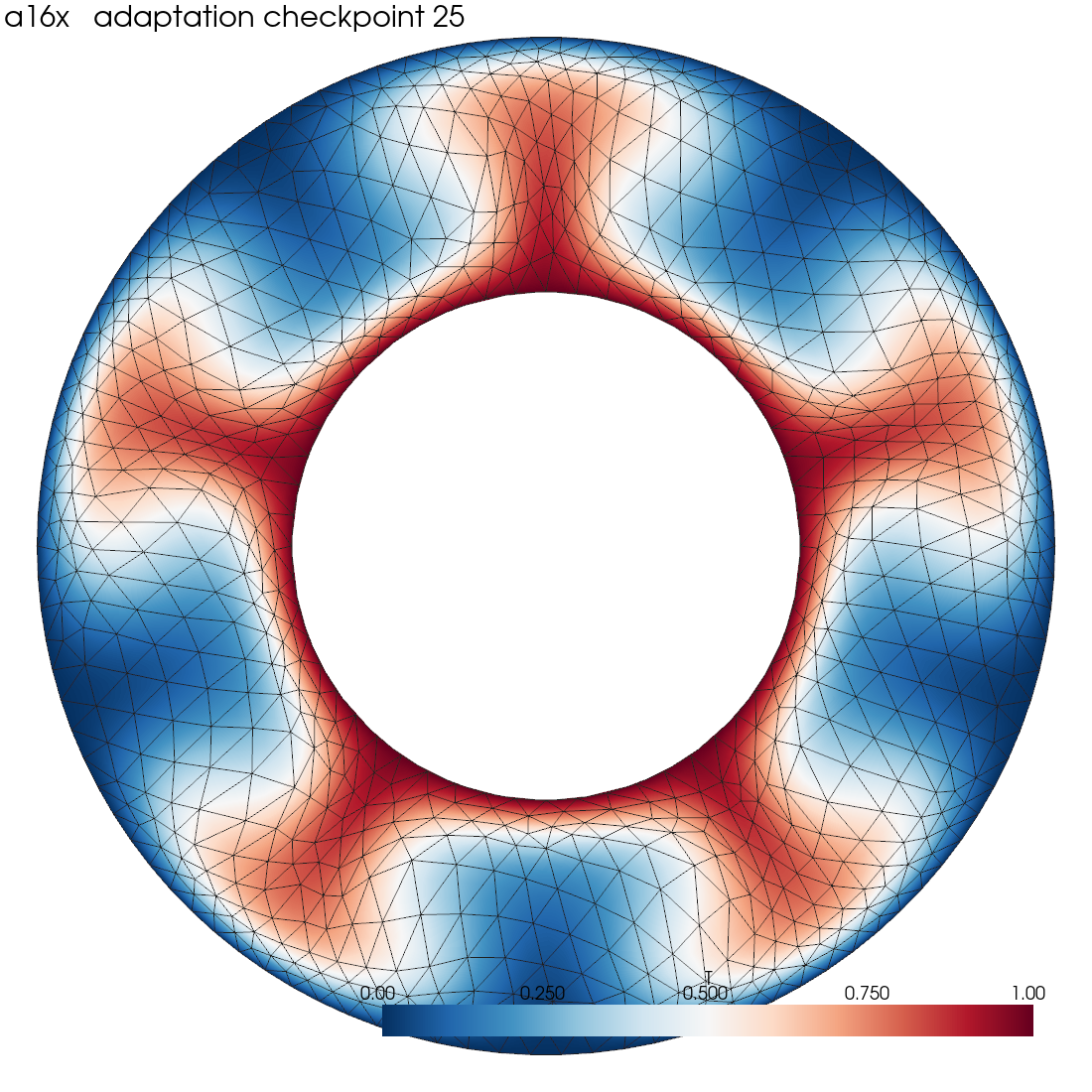 ../../_images/adapt_convection_a16x.png